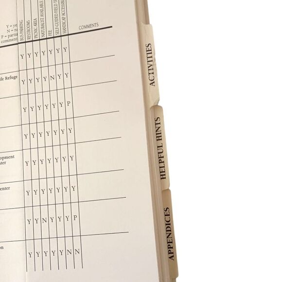 Bridges To The Natural World Audubon Society Teachers Guide Vintage 1992 Spiral. - Picture 11 of 16